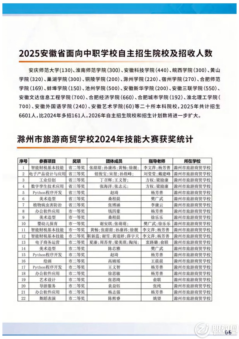 vF6M3p8zJ2Y87O0NO2gVy3SLG2QorP8E_20250719_3616.png